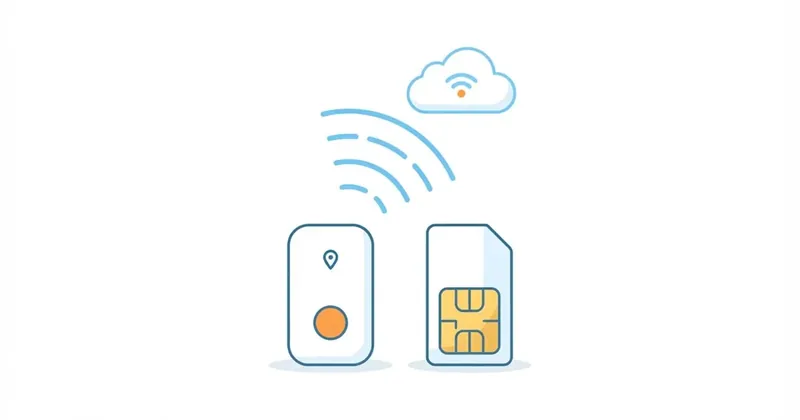 GPS με SIM ή χωρίς SIM: τι χρειάζεται πραγματικά ένας στόλος